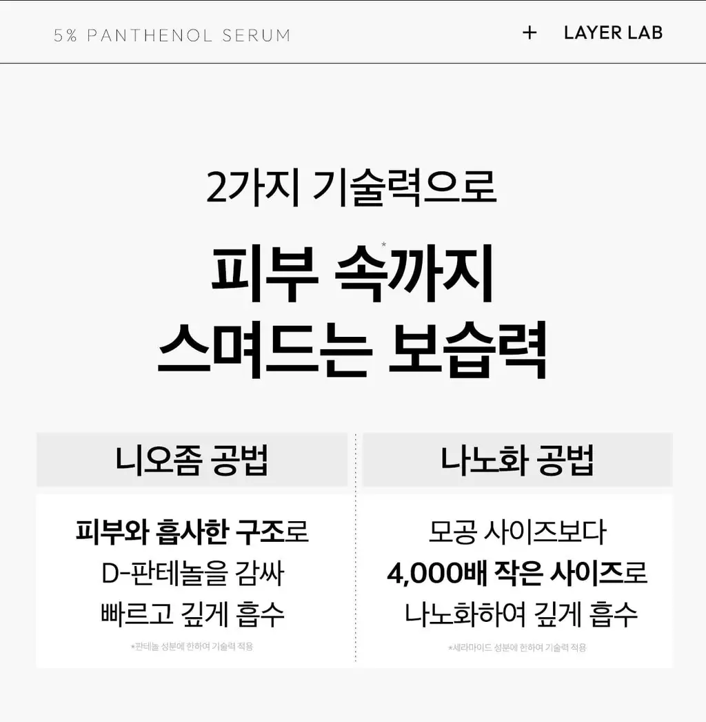 [1+1/속보습 진정세럼] 레이어랩 니오좀 판테놀 5% 세럼 30ml+30ml 더블 기획 상세페이지 26